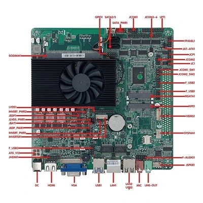 Low Power U - serie prosessor Intel 3-5 Generation Processor Hovedkort